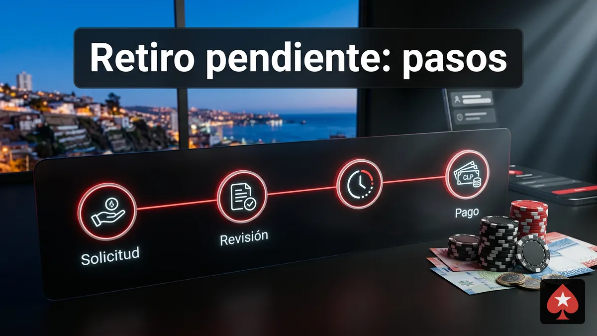 Línea de tiempo de un retiro pendiente en PokerStars con solicitud, revisión y pago